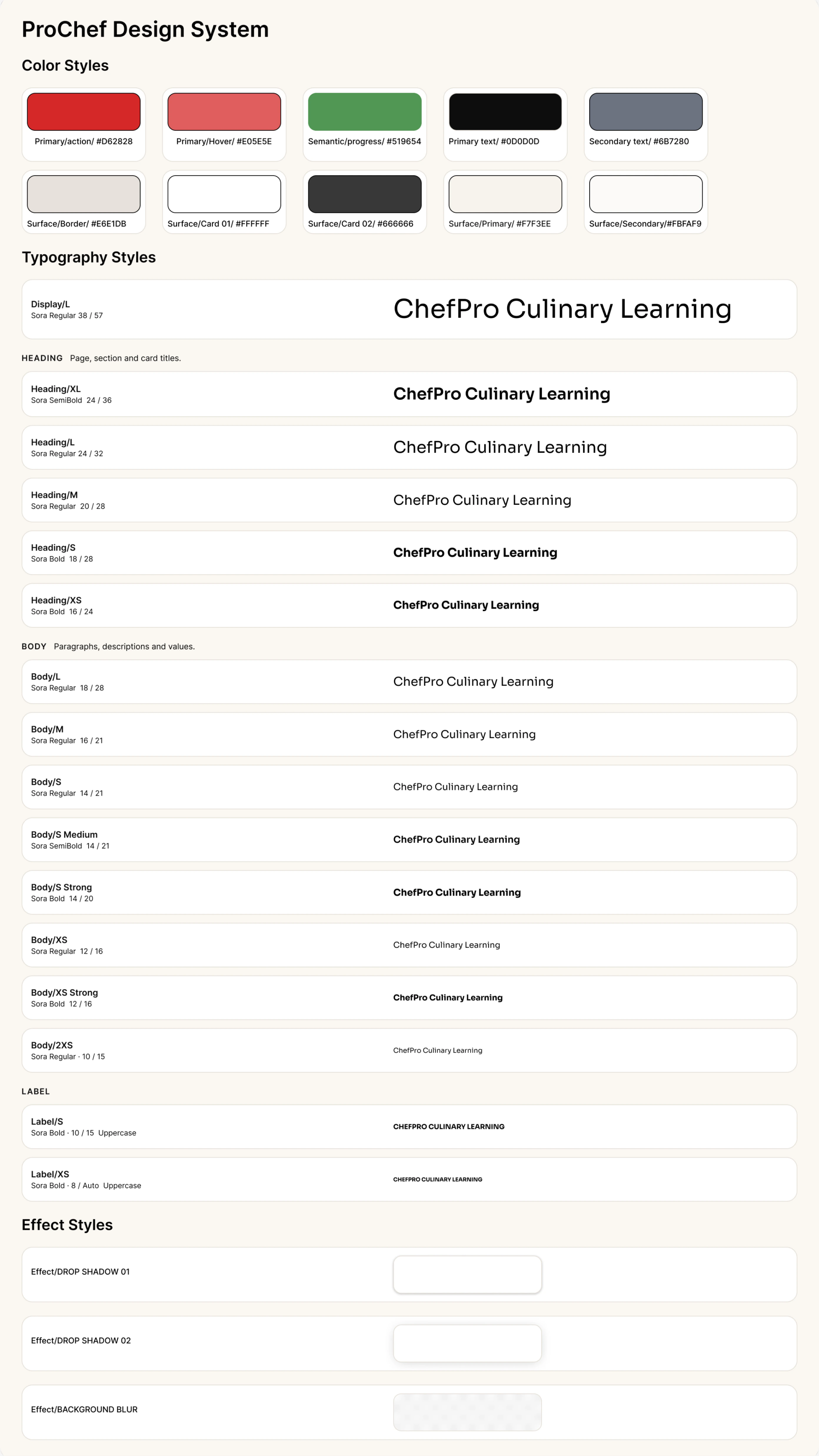 ChefPro design system colors, typography, buttons and effects ChefPro design system colors, typography, buttons and effects
