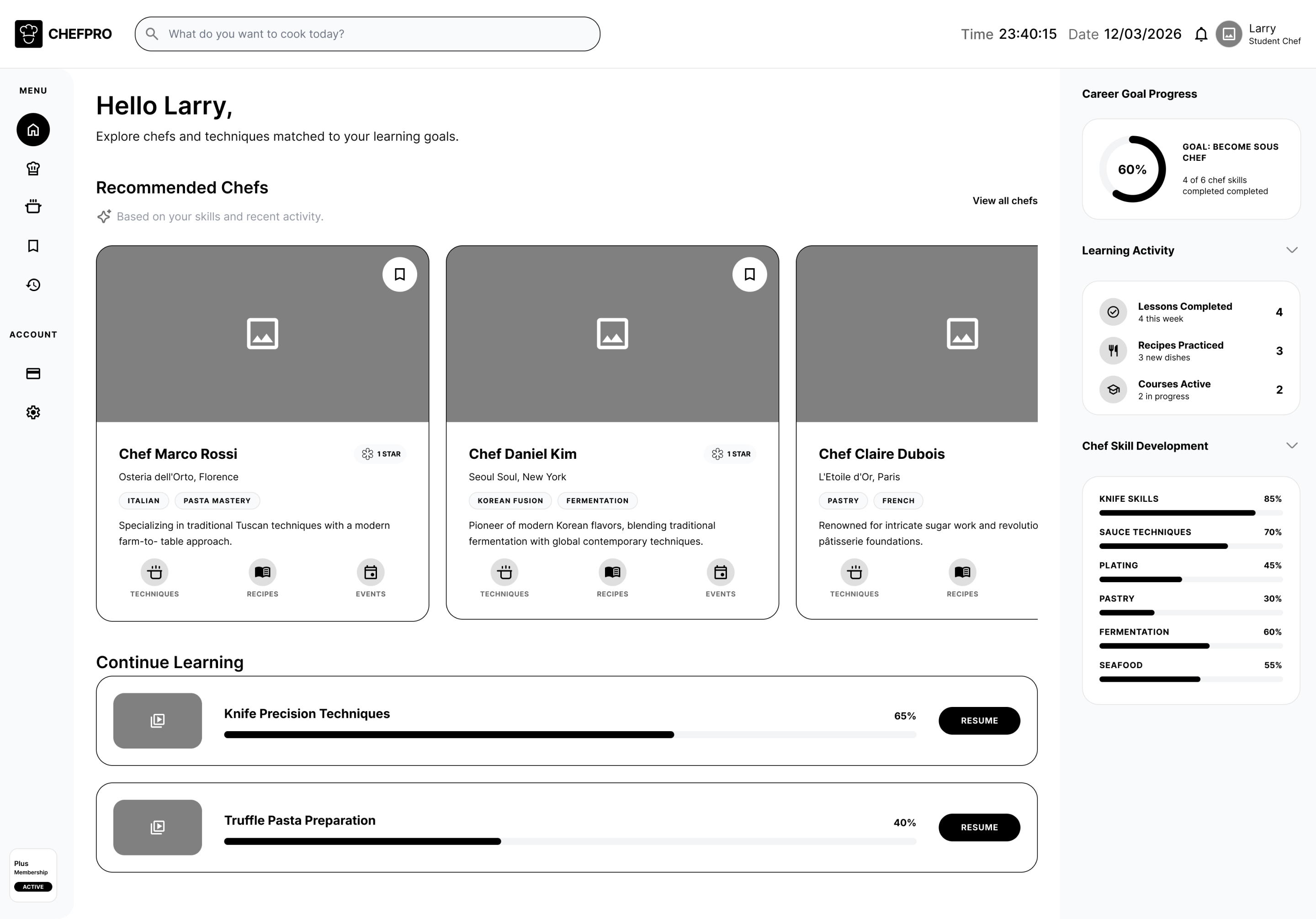ChefPro mid-fidelity dashboard: recommended chefs, continue learning and progress analytics ChefPro mid-fidelity dashboard: recommended chefs, continue learning and progress analytics