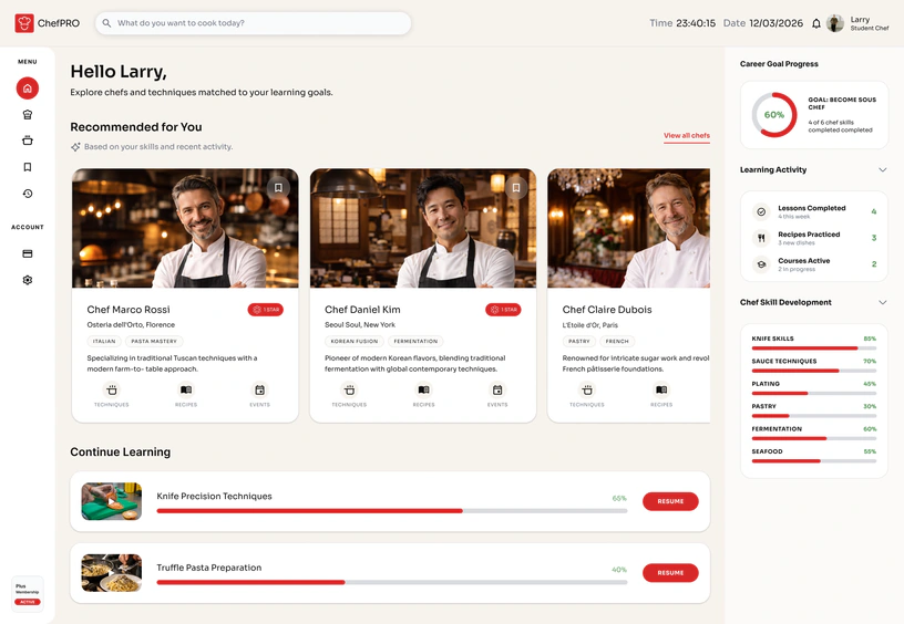 ChefPro chef learning dashboard hover preview