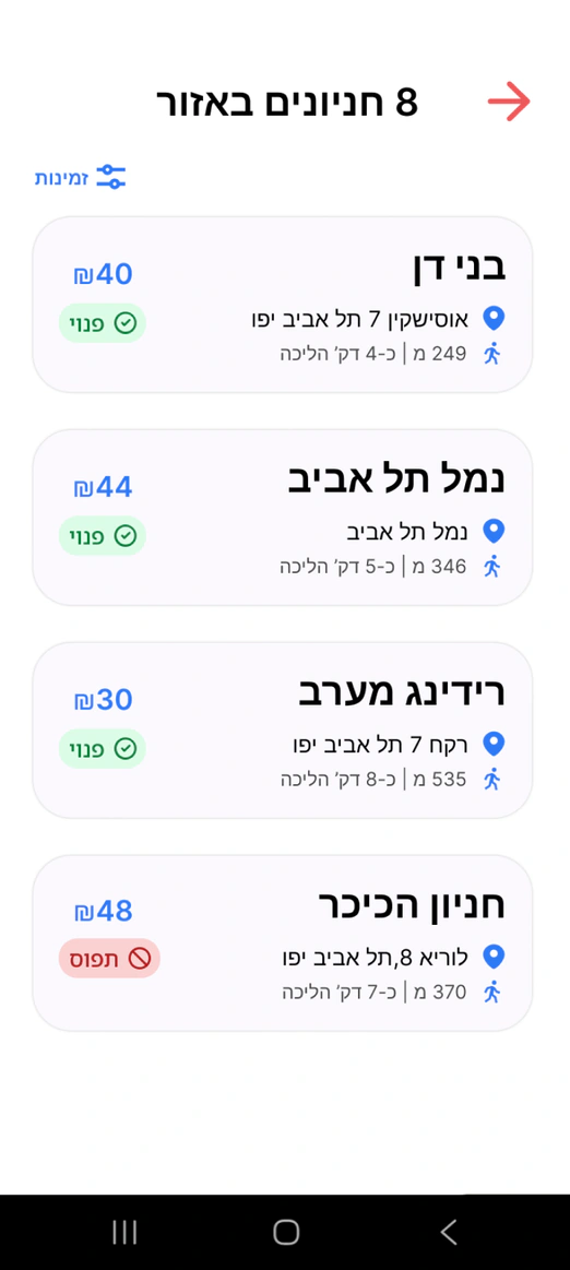 ParkAlot parking list evolution: Parking list alpha